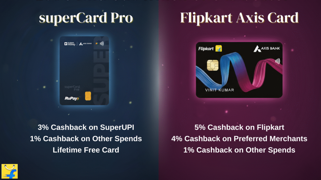 SuperCard Pro vs Flipkart Axis Card | Which Credit Card is Better?