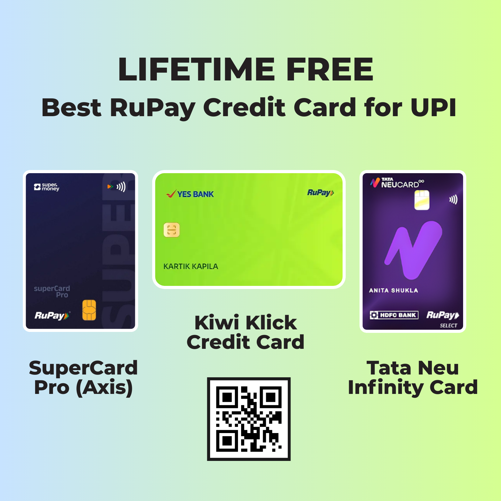 Best RuPay Credit Card for UPI | Supermoney vs Kiwi vs NeuCard