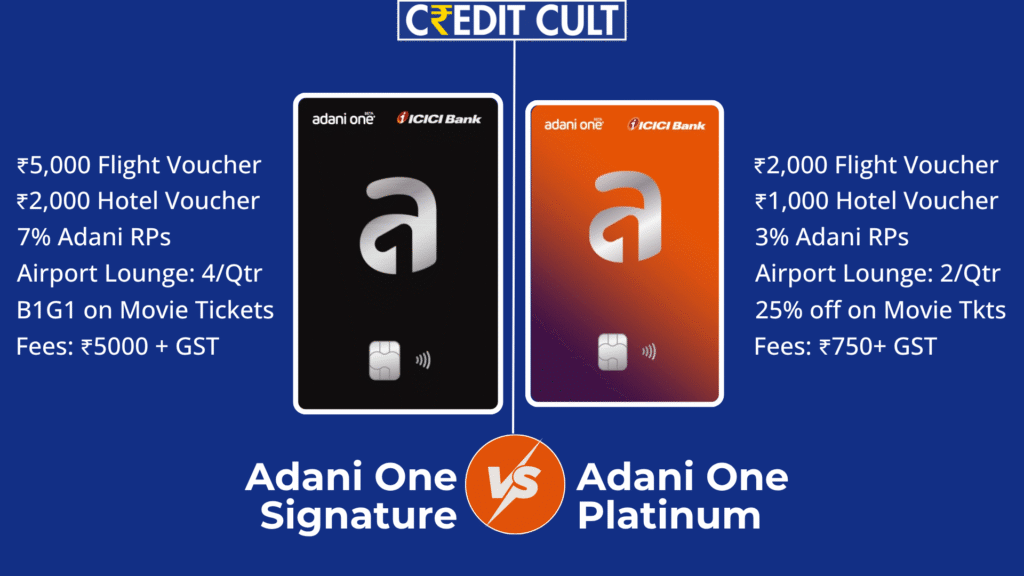 Adani One Signature Card vs Adani One Platinum Card (Oct'25)