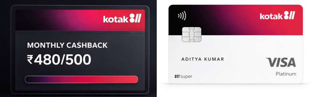 Kotak Super 5% Cashback | Claimed 480/500 Cashback